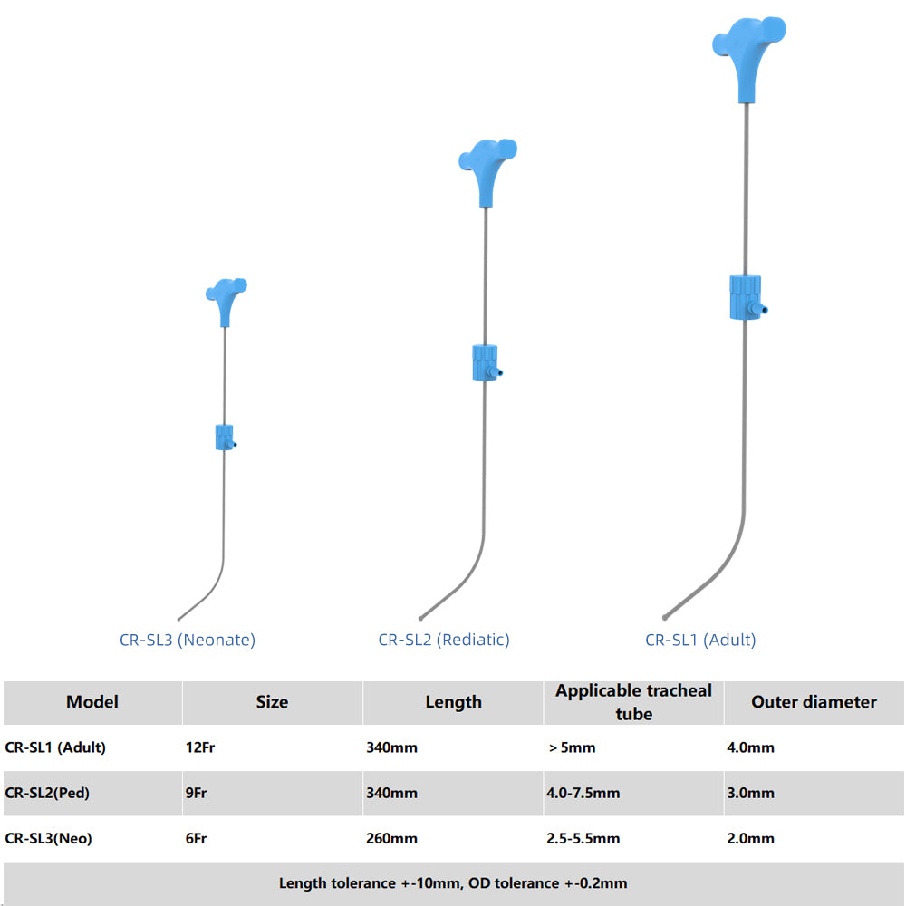 Intubation Guide Wire for Anesthesia (Reusable)