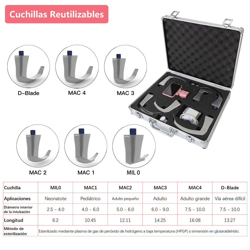 Pink Display Reusable Video Laryngoscope for Intubation, 3.5 inch Display with 6 Blades Optional（Pink）